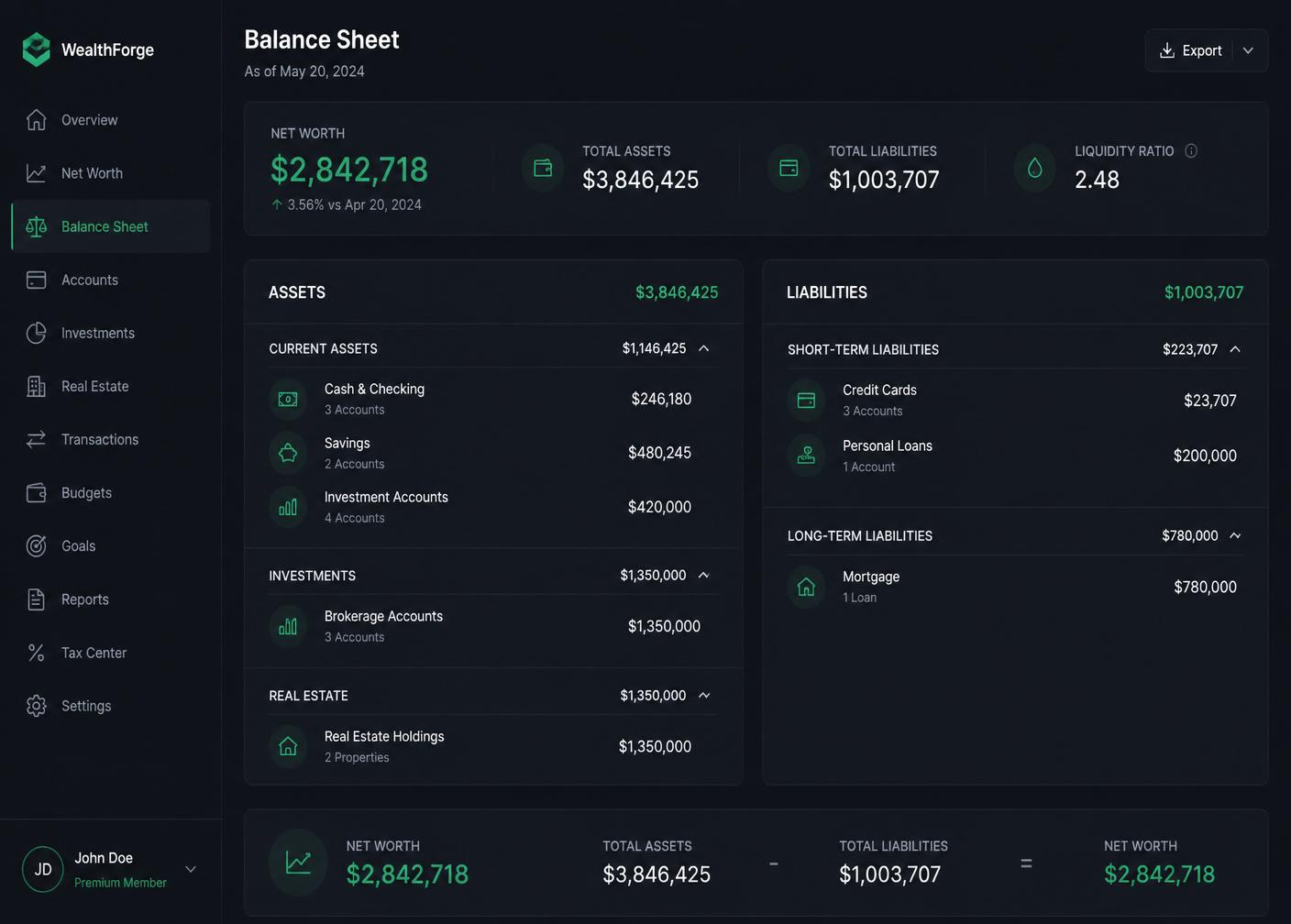 BudgetFLEX Balance Sheet screen